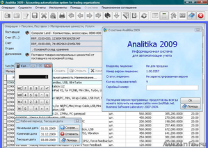 Analitika 2009 - Бесплатная система для ведения учета и анализа деятельности - Изображение #1, Объявление #390298