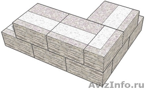 Универсальный станок по теплоблокам,блокам,плитке,брусчатки под мрамор - Изображение #8, Объявление #1584373